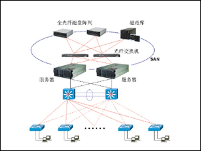 重庆网站建设:打造企业品牌新引擎